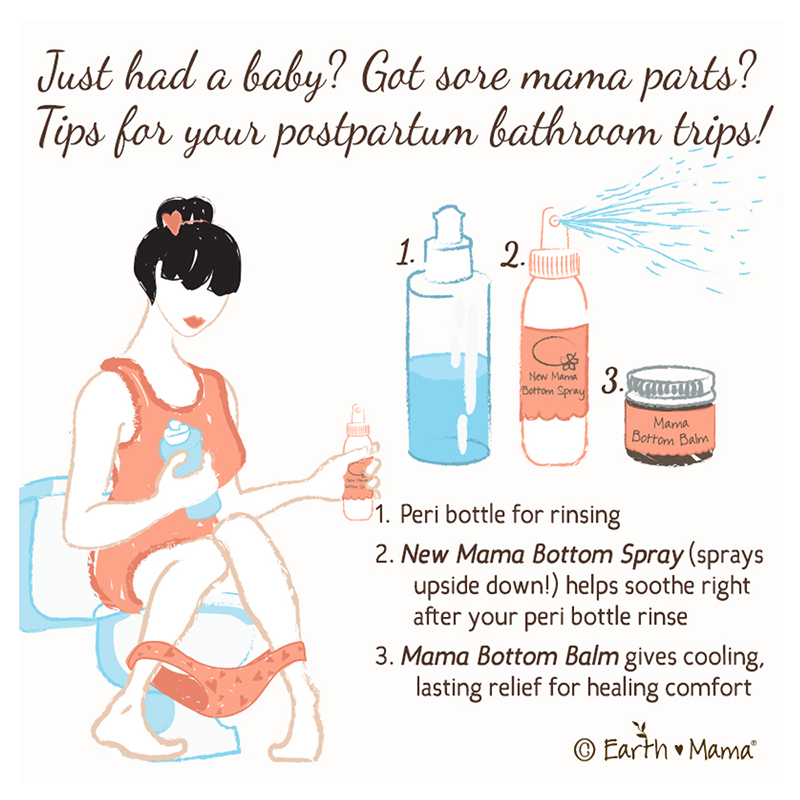 Earth Mama New Mama Botton Spray