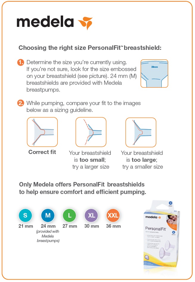 Medela Shield Size Chart