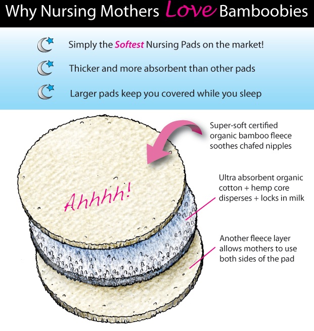 MultiPak Bamboobies Nursing Pads