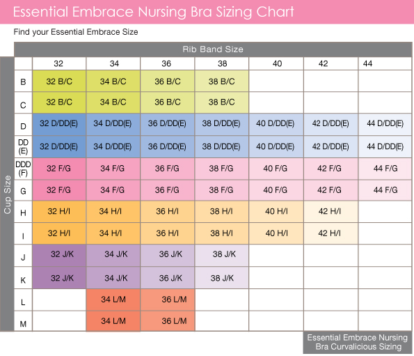 Bravado Nursing Bra Size Chart