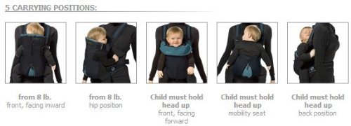 cybex-2-go-baby-carrier-positions.jpg