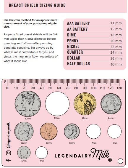 Bellababy Hack with Spectra Parts 