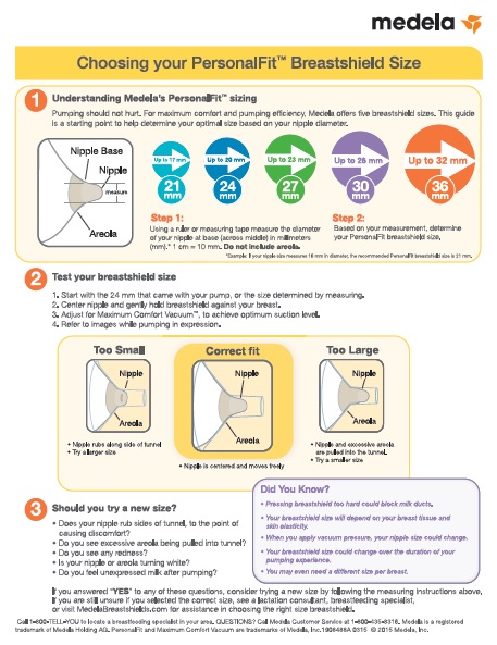 Breast Pump Flange Fit Guide: How to Find the Right Size