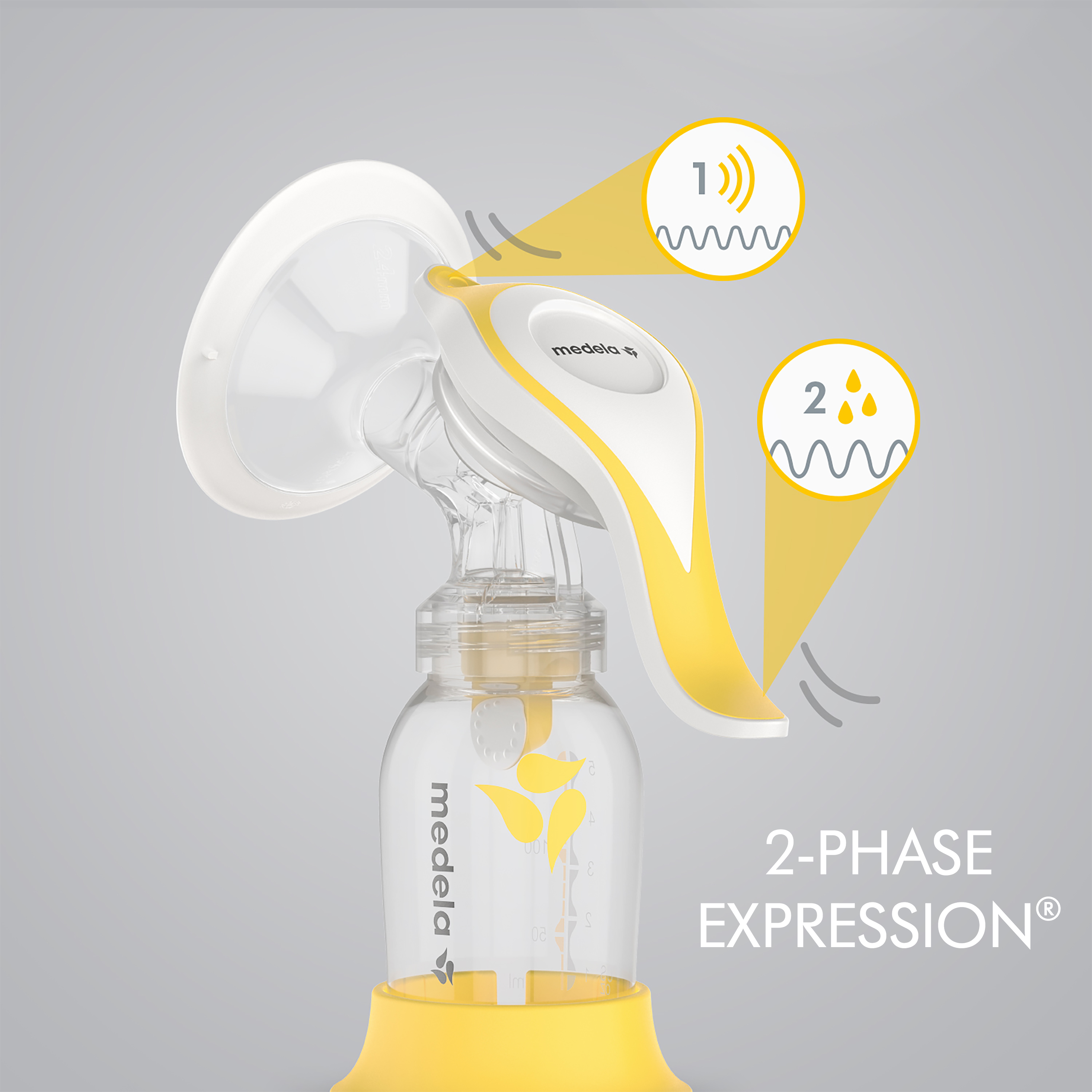 https://www.mommygear.com/media/medela/medela-harmony-flex-manual-breastpump-3.jpg