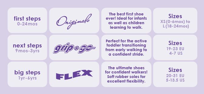 pedipeds size chart