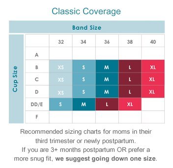 rumina-classic-coverage-pump-nurse-tank-sizing.jpg