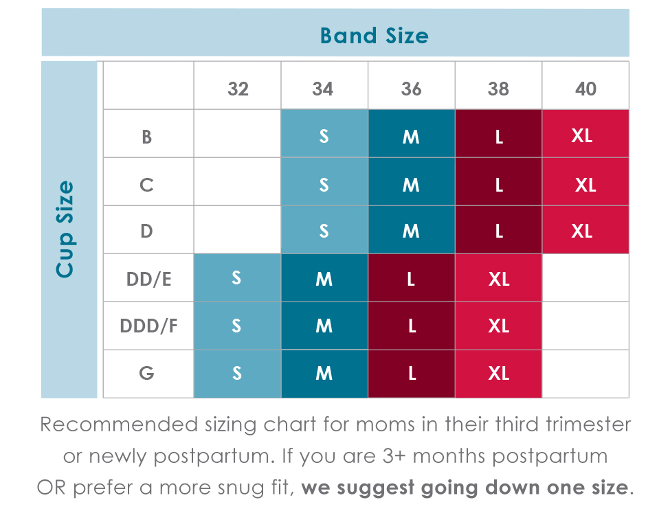 rumina-full-coverage-pump-nurse-tank-sizing.jpg