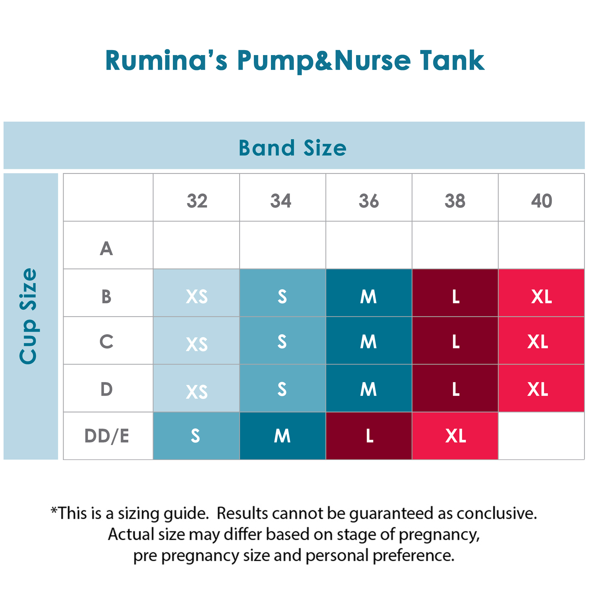 Rumina Pumping Bra Size Chart