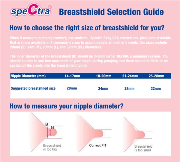 spectra-single-breast-shield-flange-20mm-24mm-28mm-or-32mm