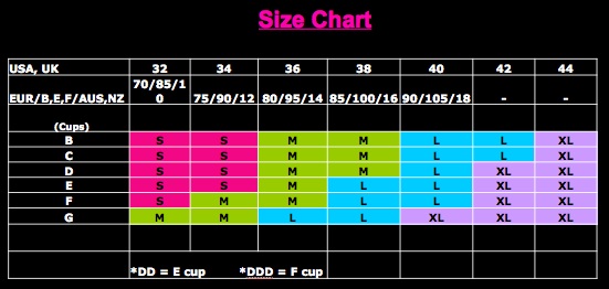 double-you-tank-sizing.jpg